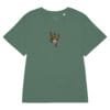Shattered - Women's Tee 5 womens organic ribbed neck stella muser t shirt green bay front 6a18131503094